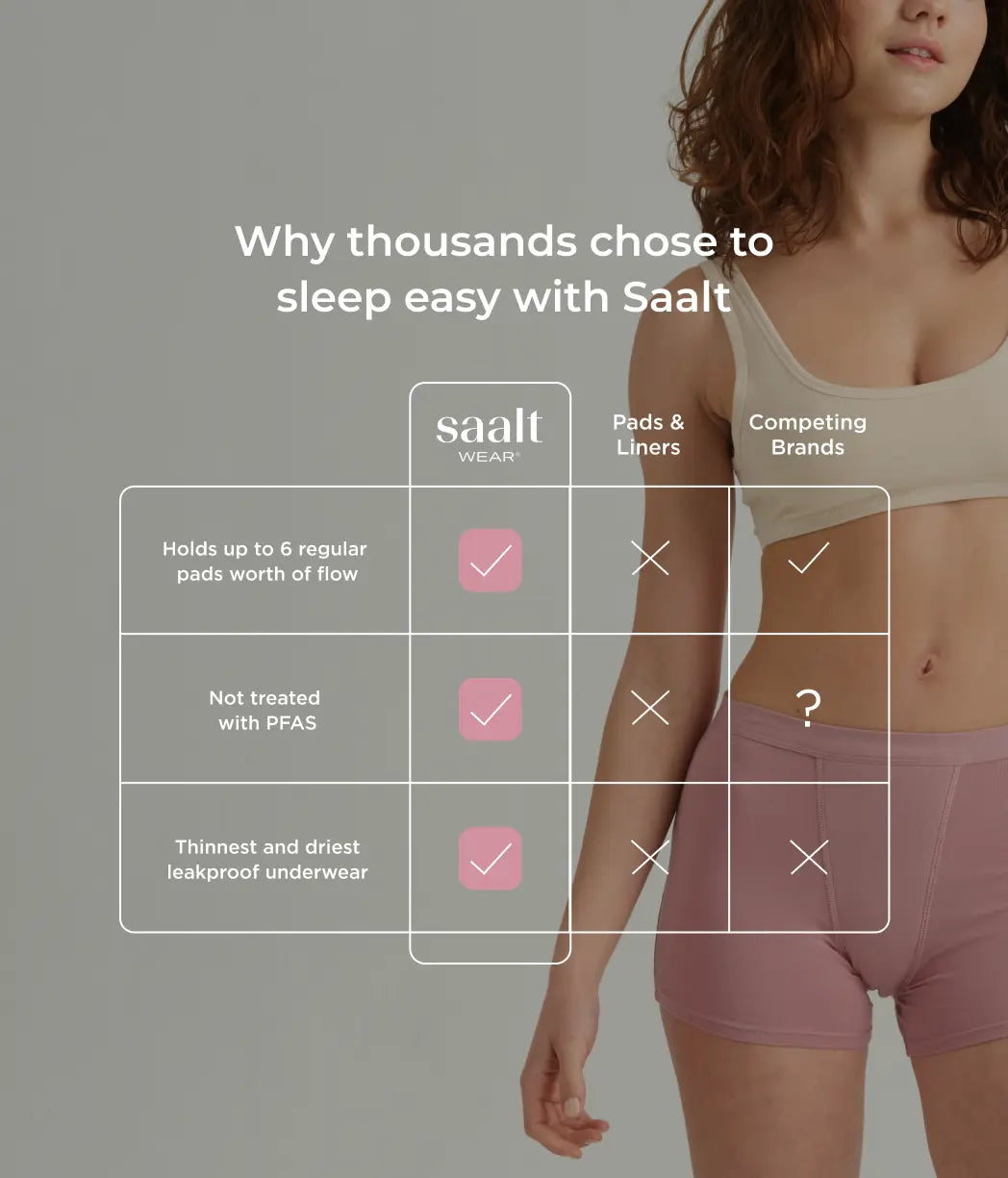 Test Leakproof Product for New Pdp DO NOT BUY