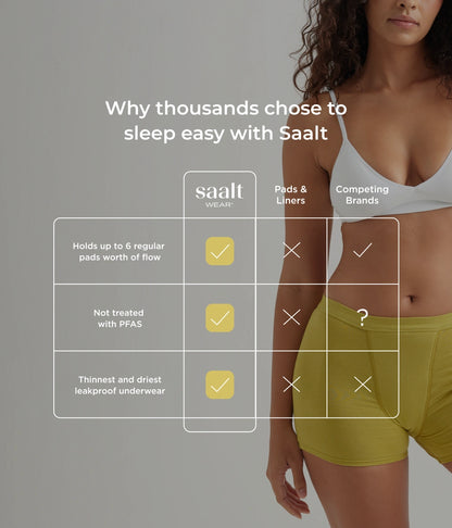 Test Leakproof Product for New Pdp DO NOT BUY