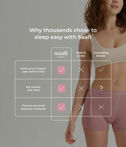 Test Leakproof Product for New Pdp DO NOT BUY