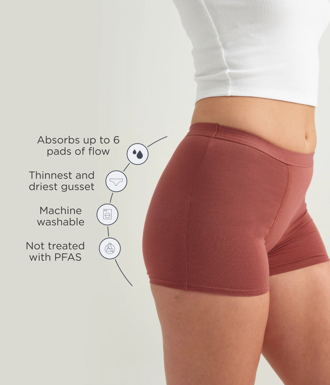 Test Leakproof Product for New Pdp DO NOT BUY