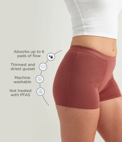 Test Leakproof Product for New Pdp DO NOT BUY