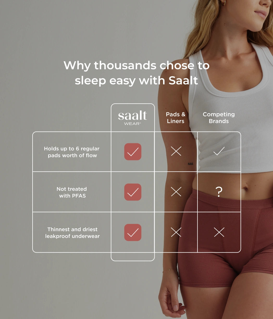 Test Leakproof Product for New Pdp DO NOT BUY