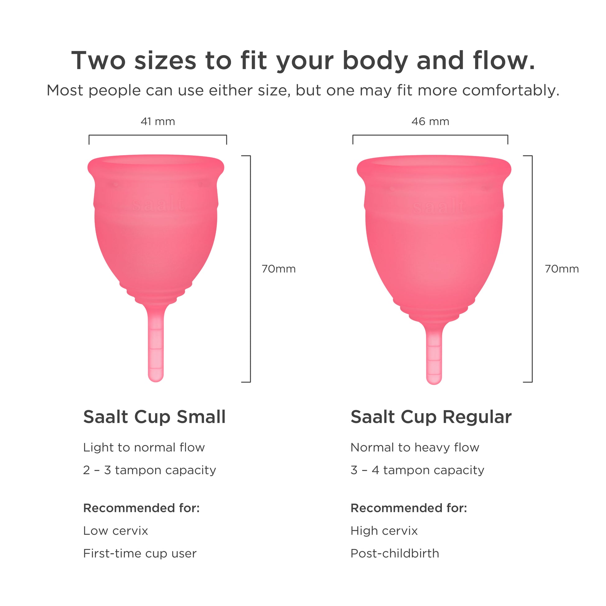 Saalt Soft Menstrual Cup - Super Soft and Flexible - Best Sensitive Cup -  Wear for 12 Hours - Tampon and Pad Alternative (Grey, Regular),1 Count  (Pack of 1) : : Health & Personal Care