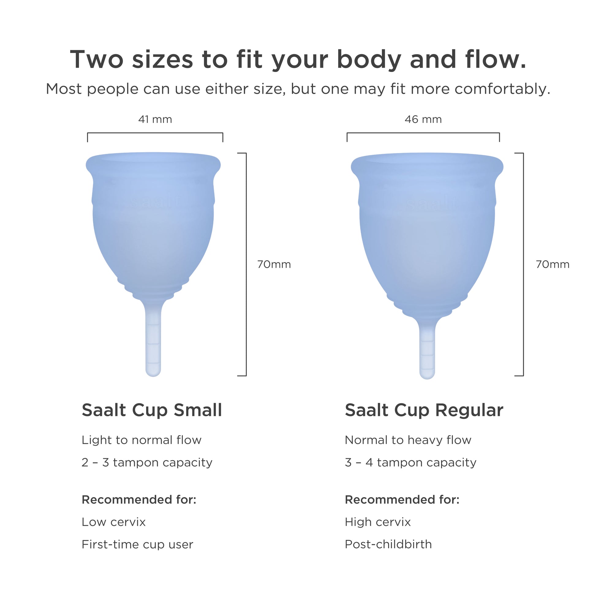 Saalt Soft Menstrual Cup - Best Sensitive Reusable Period Cup - Wear for 12  Hours - Tampon and Pad Alternative (Grey, Small) : : Health,  Household and Personal Care