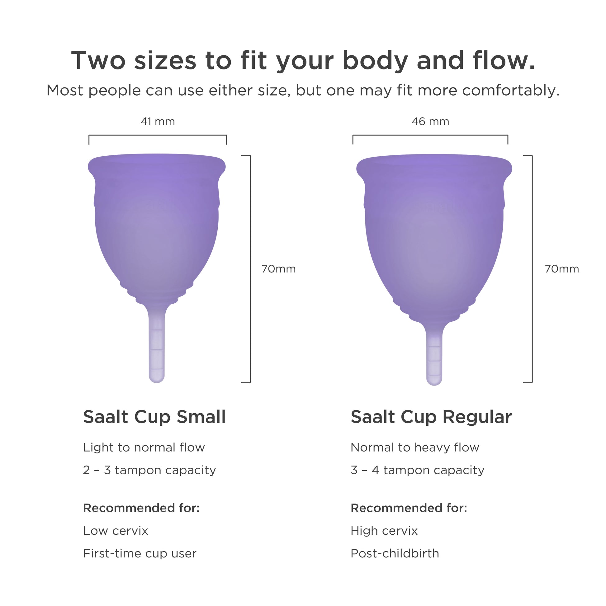 Soft Cup, Menstrual Cups