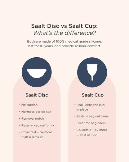 Saalt Disc Duo