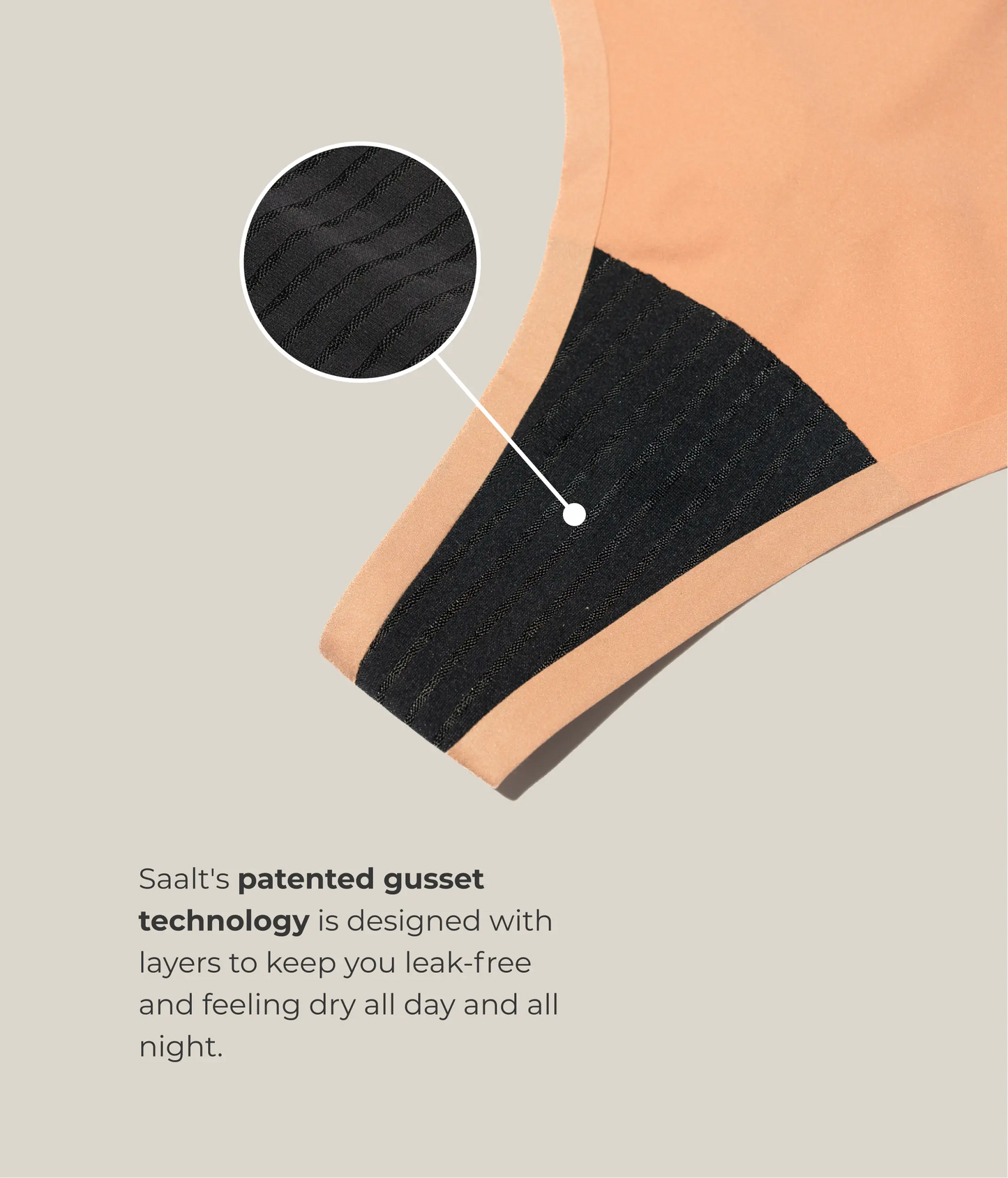 Close-up of Saalt underwear featuring a black gusset with patented technology. A circular zoom highlights the fabric's texture. Beige background. Text reads "Saalt's patented gusset technology is designed with layers to keep you leak-free and feeling dry all day and all night."