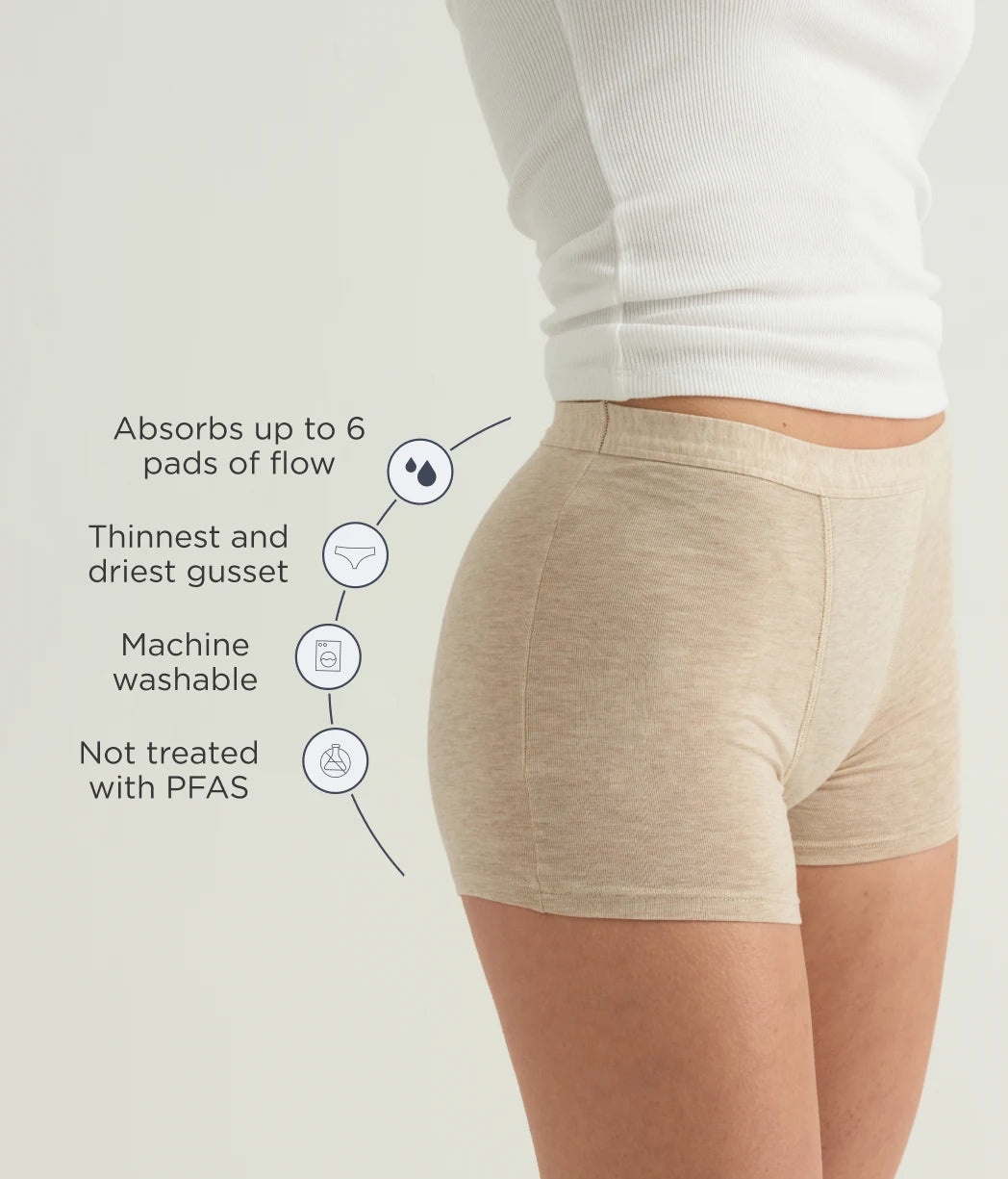 Test Leakproof Product for New Pdp DO NOT BUY