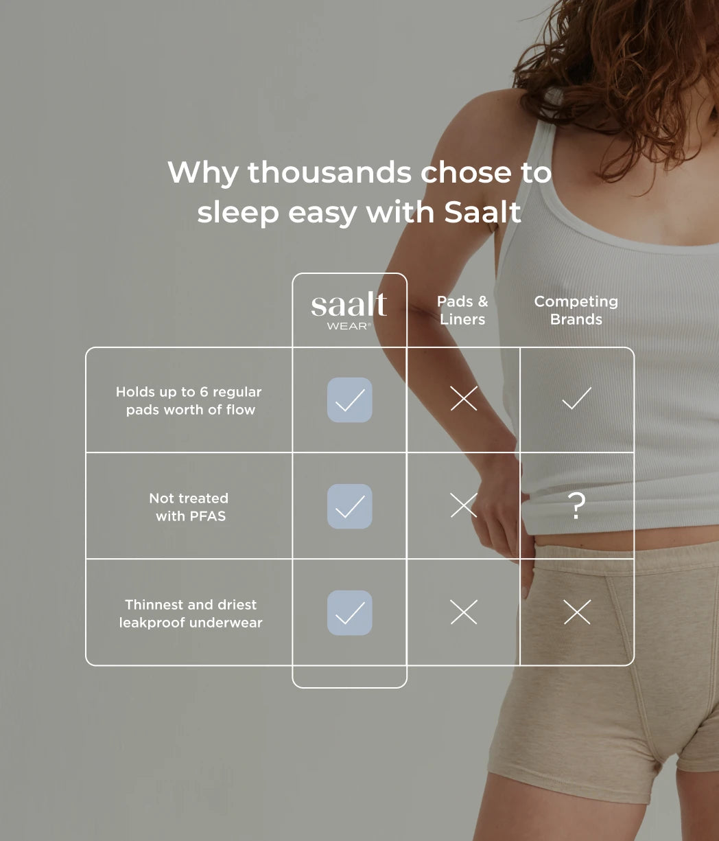 Test Leakproof Product for New Pdp DO NOT BUY