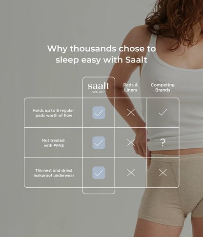 Test Leakproof Product for New Pdp DO NOT BUY