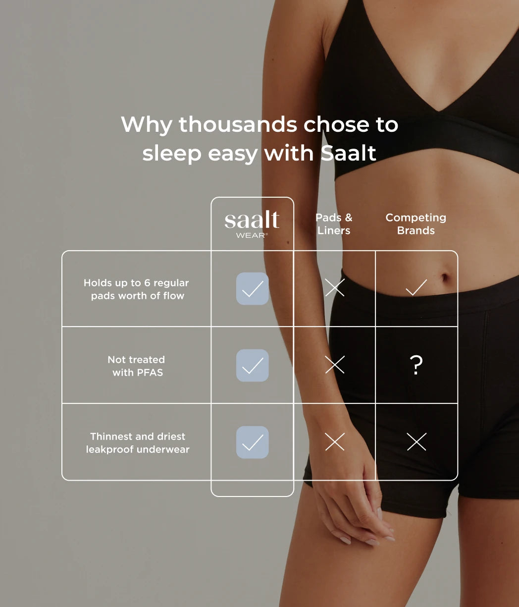 Test Leakproof Product for New Pdp DO NOT BUY