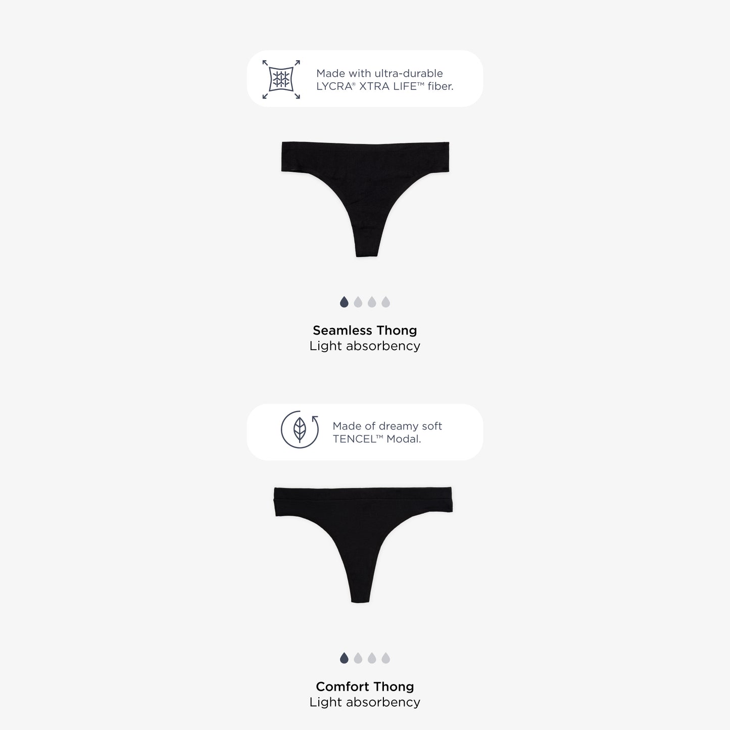 Thong Lover 3-Pack, Period Underwear, Saalt