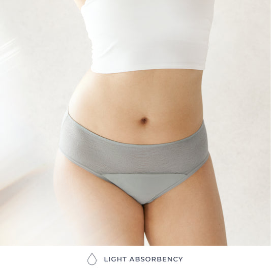 Patlollav Leak Proof Menstrual Period Panties Womens Underwear  Physiological Waist Pants